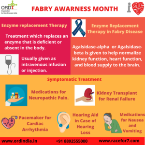 Fabry Disease – ORD India