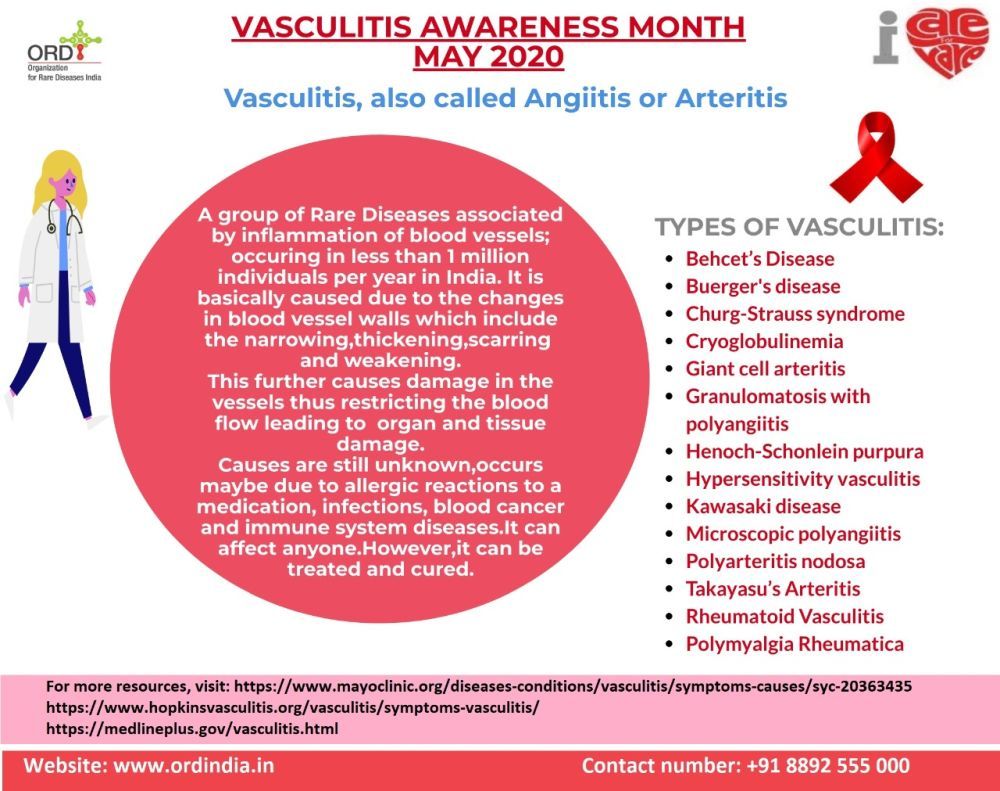 Vasculitis Awareness Month ORD India