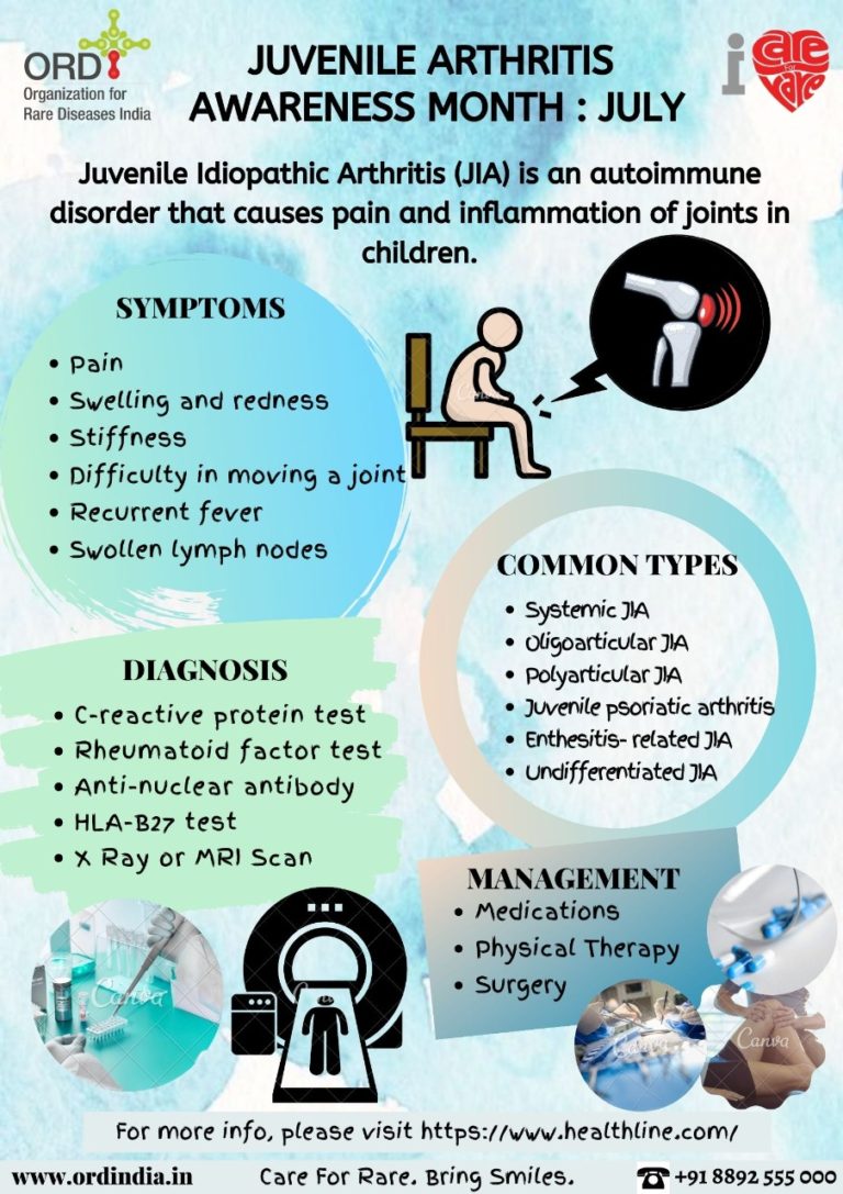 Juvenile Idiopathic Arthritis Awareness – ORD India