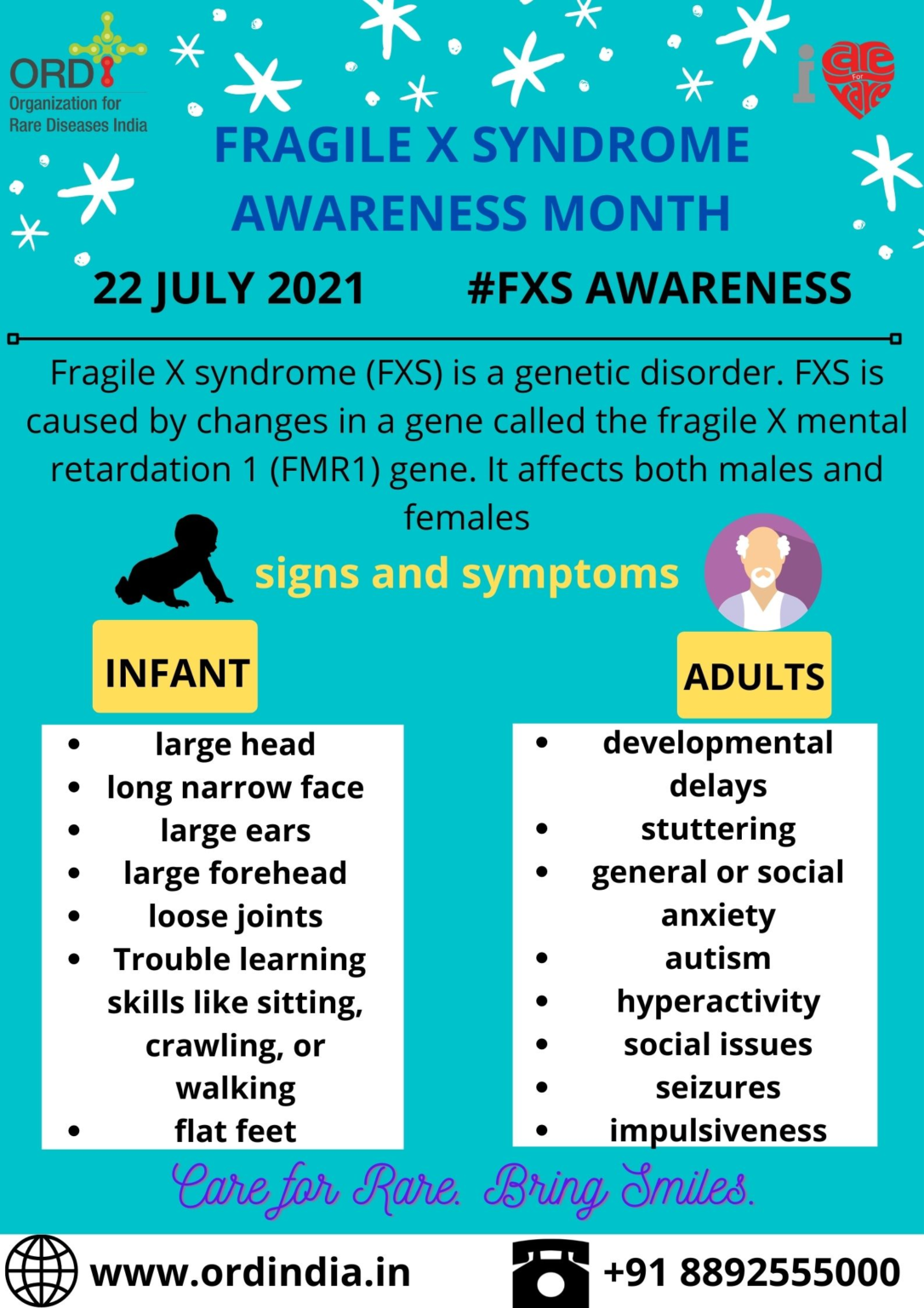 Fragile X Syndrome Heart Problems